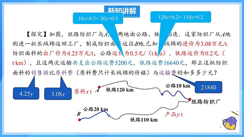10.3.2 实际问题与二元一次方程组(二) 课件第7页