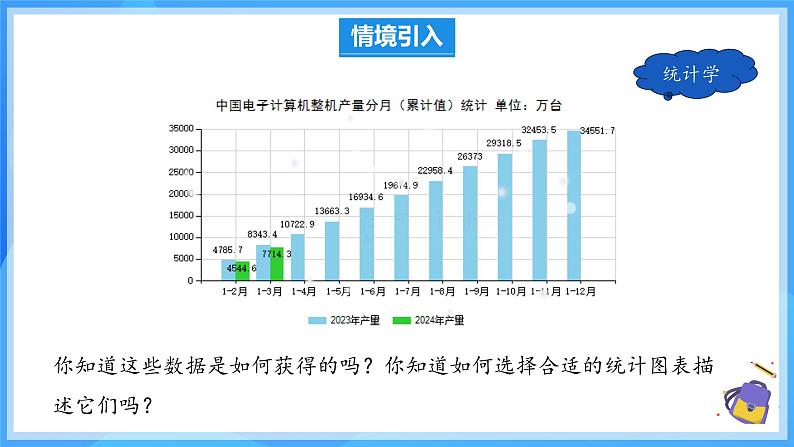 12.1.1 全面调查 课件第4页