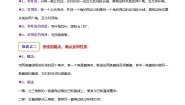 初中人教版（2024）5.1.1 相交线当堂达标检测题