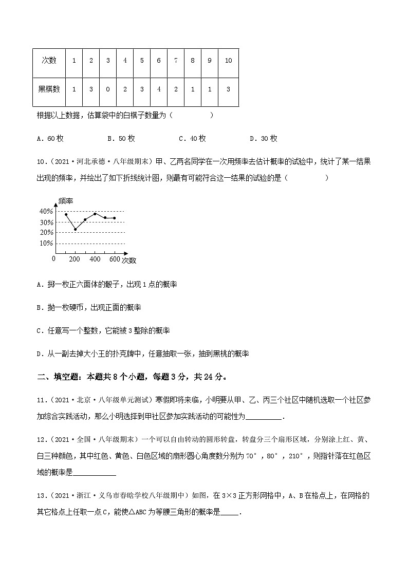 （滬教版）數(shù)學(xué)八年級(jí)下冊(cè)【單元測(cè)試】第二十三章 概率初步（綜合能力拔高卷）（原卷版）第3頁