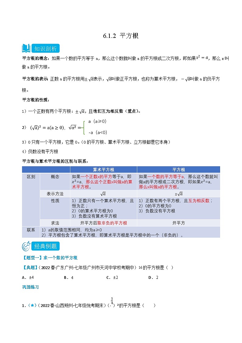 (人教版)数学七年级下册同步精品讲义6.1.2 平方根(原卷版)第1页