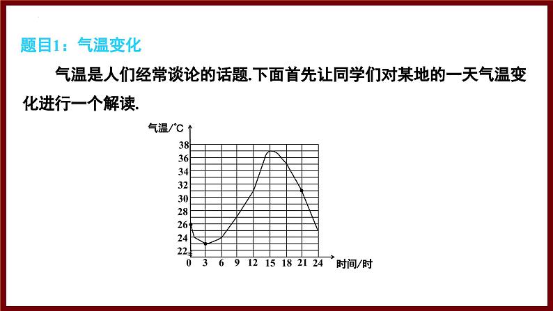 6.4.1 曲线型图象(课件) 2024—2025学年北师大版七年级数学下册第4页