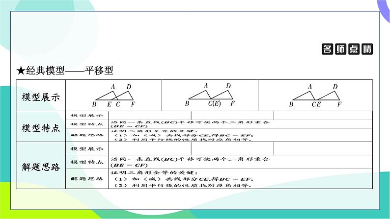 人教版数学中考第一轮复习 基础考点分类专练 20-第十七讲 全等三角形 PPT课件第5页