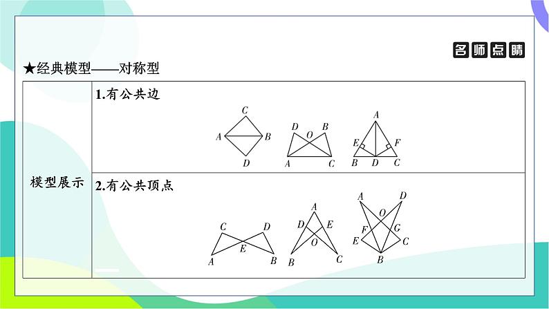 人教版数学中考第一轮复习 基础考点分类专练 20-第十七讲 全等三角形 PPT课件第8页