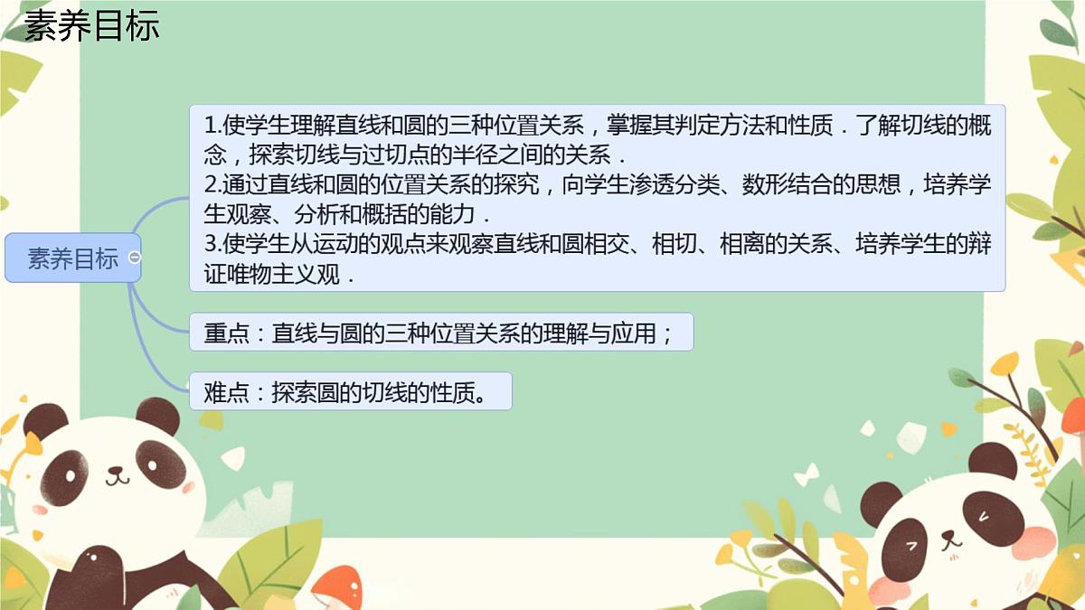 3.6.1 直线和圆的位置关系(第1课时) 课件北师大版九年级数学下册第2页