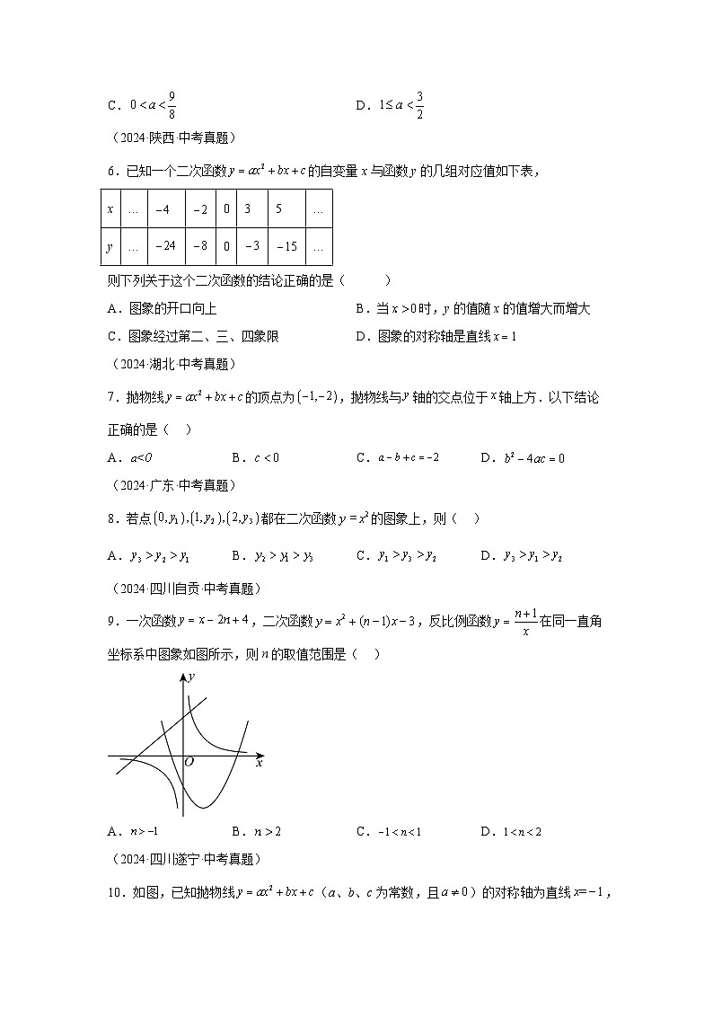 備考2025年中考數(shù)學真題分類匯編（全國通用）專題14二次函數(shù)的圖象與性質(zhì)（39題）（附參考答案）第2頁