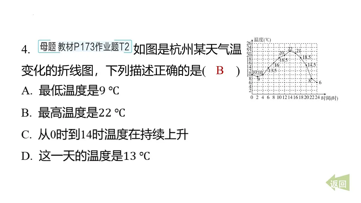 期末提分练案-专项 数据与统计图表 课件2024-2025学年浙教版(2024)数学七年级下册第6页