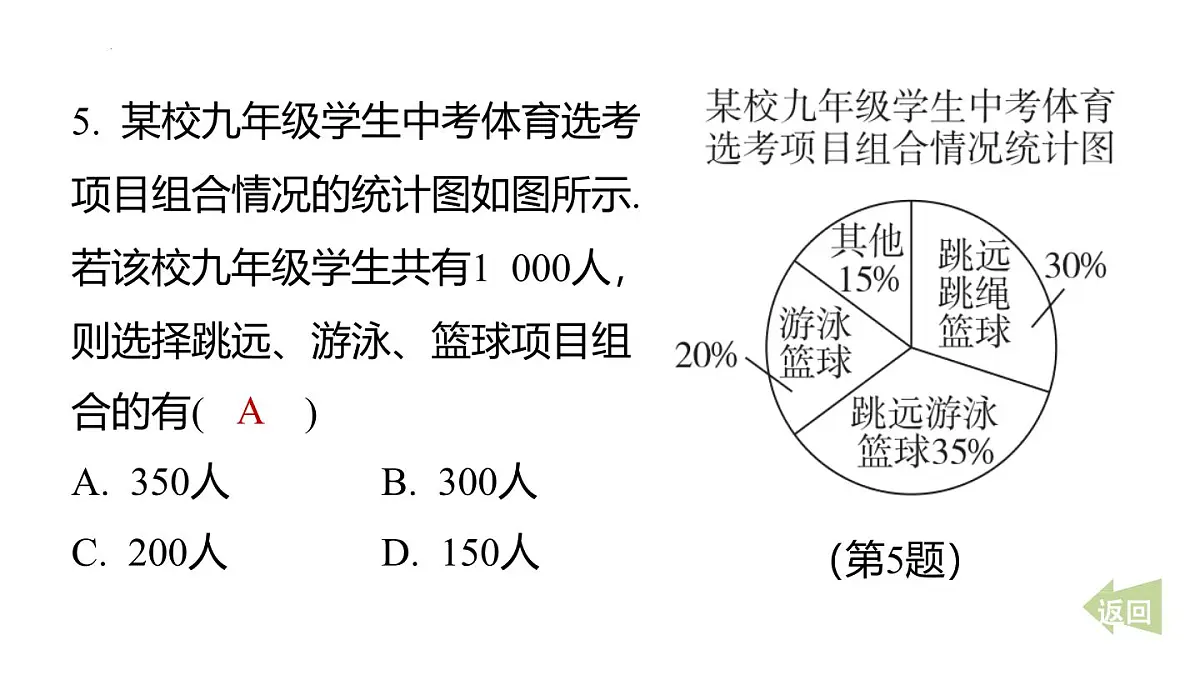 期末提分练案-专项 数据与统计图表 课件2024-2025学年浙教版(2024)数学七年级下册第7页