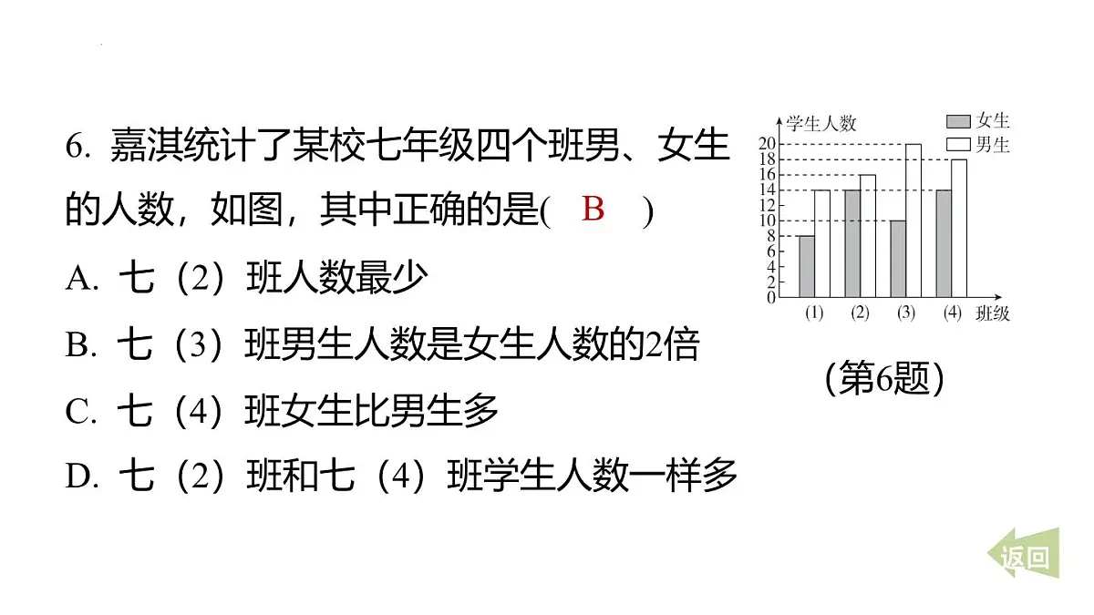 期末提分练案-专项 数据与统计图表 课件2024-2025学年浙教版(2024)数学七年级下册第8页