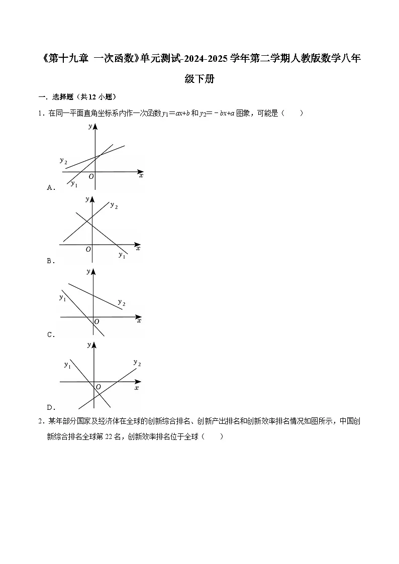 《第十九章 一次函数》单元测试-2024-2025学年第二学期人教版数学八年级下册第1页