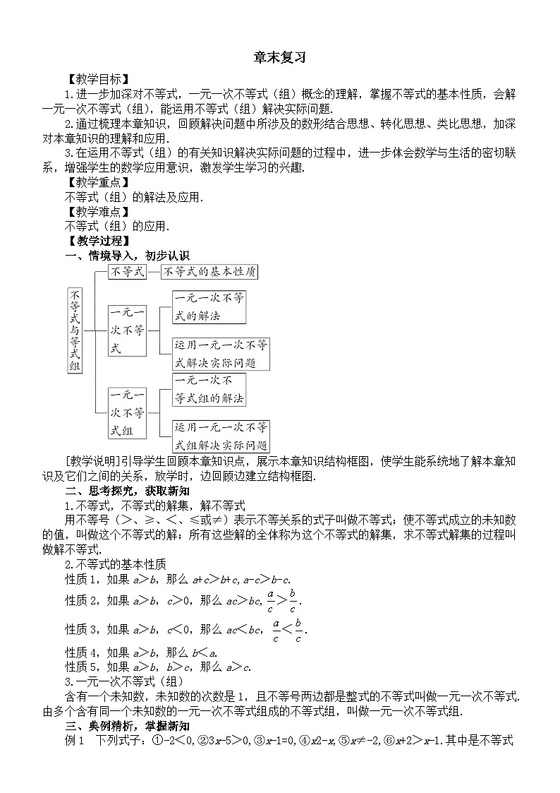 初中数学新沪科版七年级下册第7章章末复习教案(2025春)第1页
