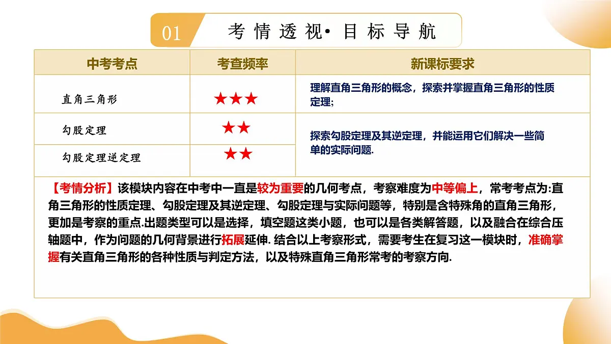 2025年中考数学一轮复习 第19讲 直角三角形 课件第3页