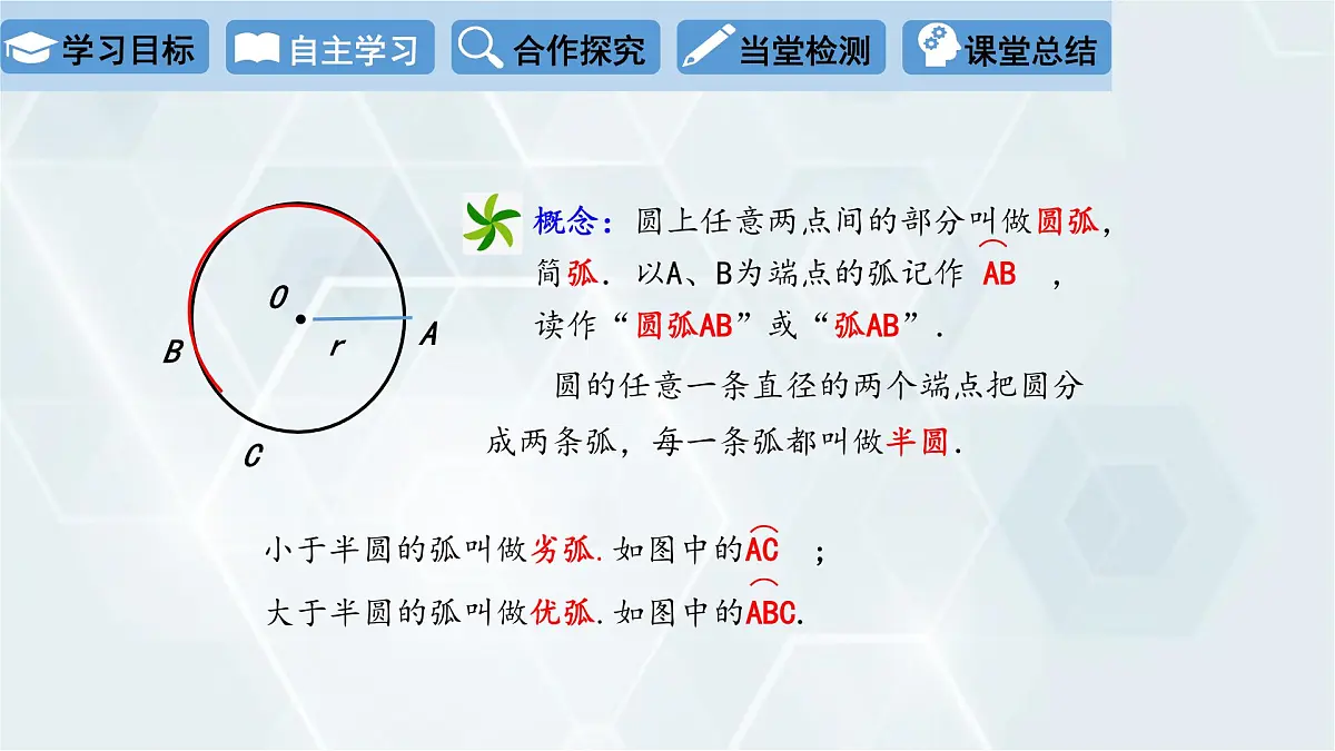 3.1 圆 初中数学北师版九年级下册课件第5页