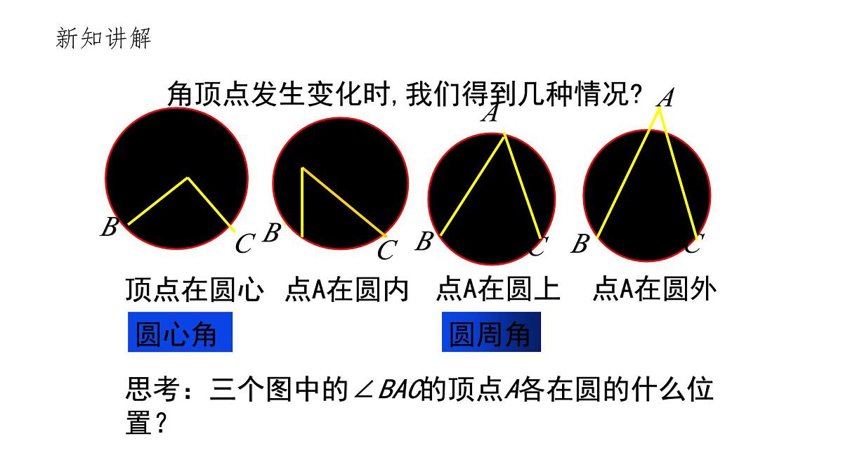 3.4 圆周角和圆心角的关系(1)北师大版数学九年级下册课件第3页