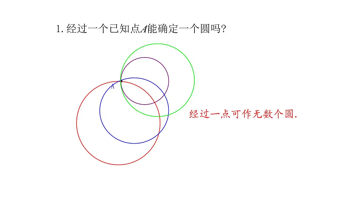 3.5 确定圆的条件 北师大版数学九年级下册课件第4页