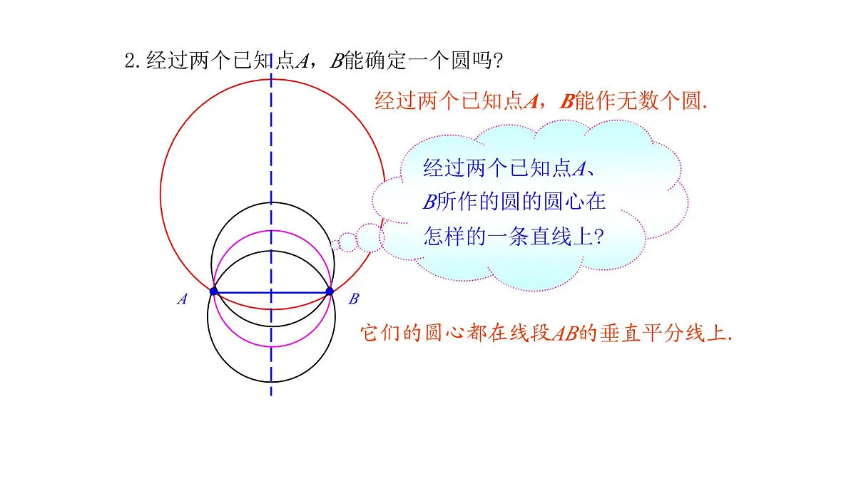 3.5 确定圆的条件 北师大版数学九年级下册课件第5页
