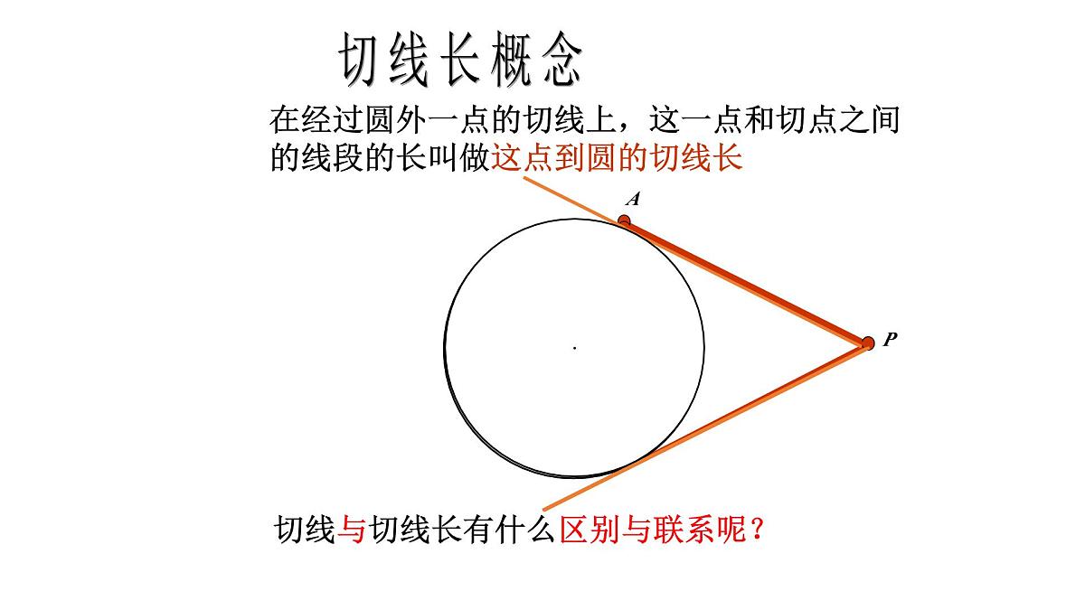 3.7 切线长定理 北师大版数学九年级下册课件第3页