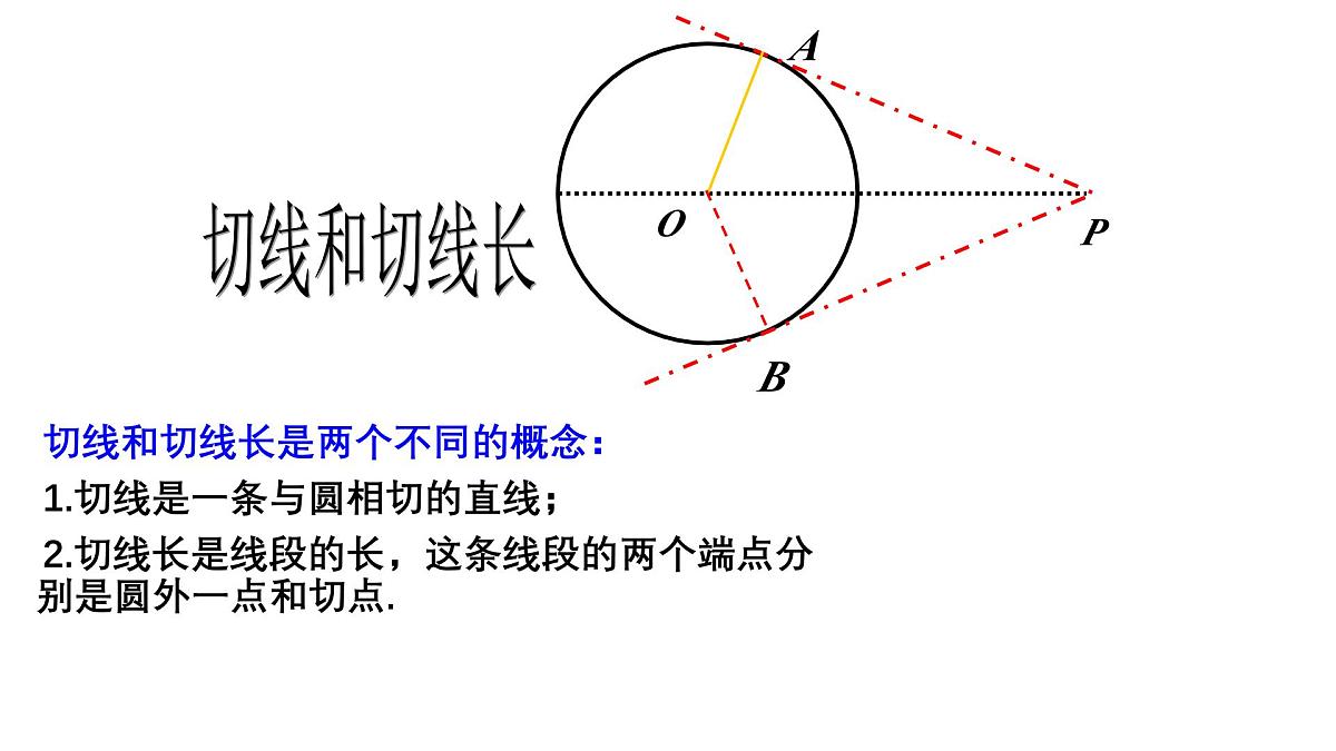 3.7 切线长定理 北师大版数学九年级下册课件第4页
