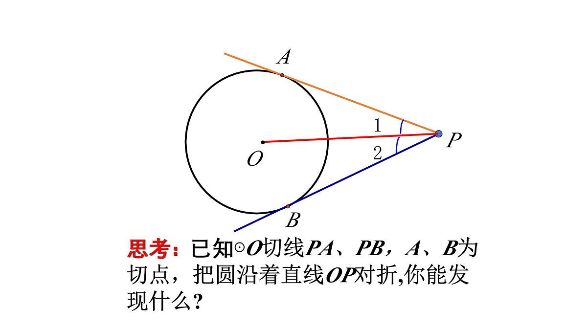 3.7 切线长定理 北师大版数学九年级下册课件第5页