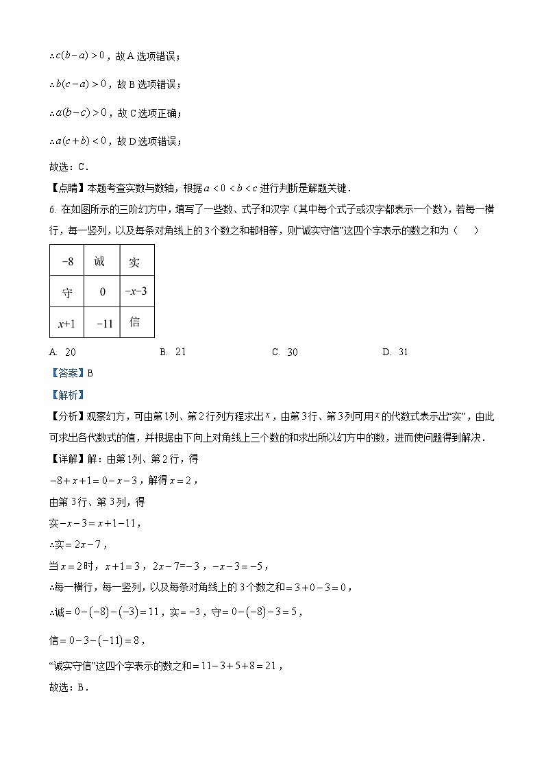 江西省宜春市2024-2025学年七年级下学期开学考试 数学试题(含解析)第3页