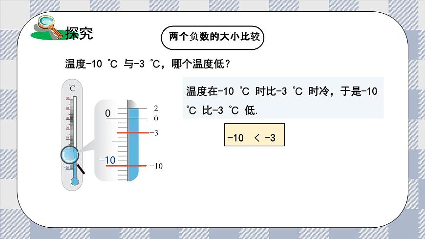 新湘教版初中數(shù)學(xué)七年級上冊1.3《有理數(shù)大小的比較》課件第6頁