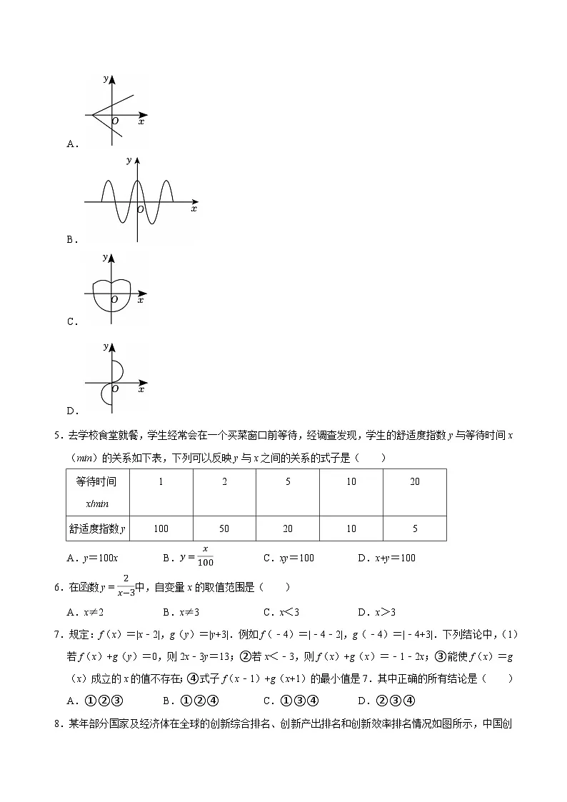 《19.1 函数》同步练习-2024-2025学年第二学期人教版数学八年级下册第2页