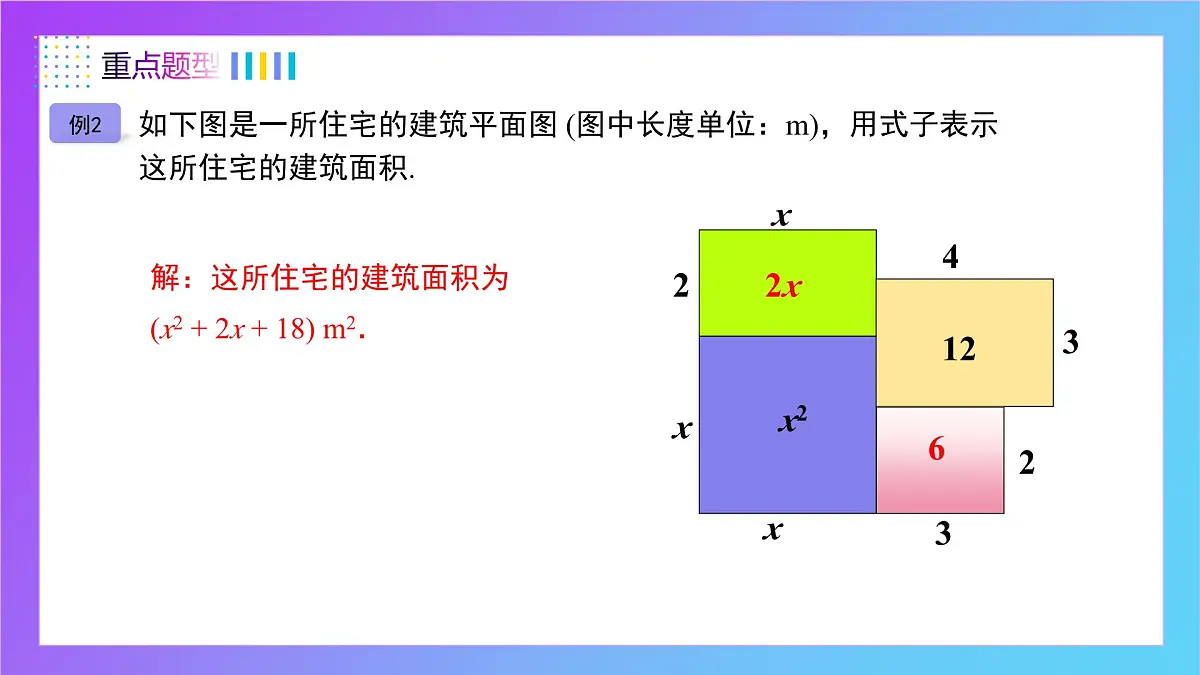 人教版2024数学七年级上册 第三章 代数式(单元复习) PPT课件第8页