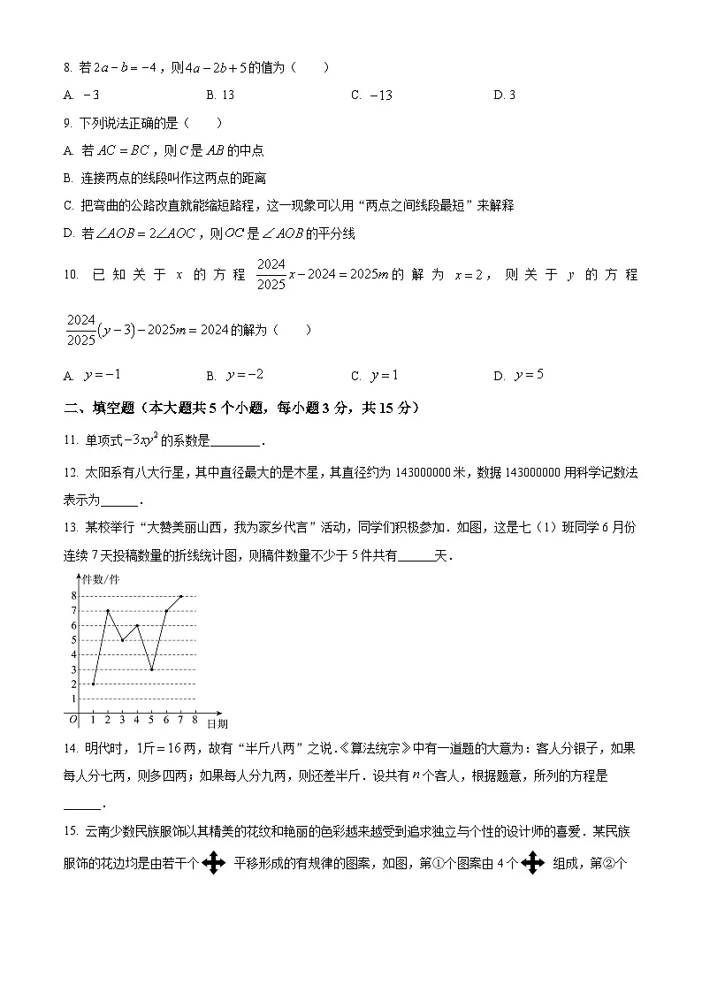 山西省运城市夏县部分学校2024-2025学年七年级上学期期末测试数学试卷(原卷版)第2页