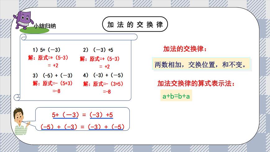 新湘教版初中數(shù)學(xué)七年級上冊1.4.2《有理數(shù)的加法運算律》課件第5頁