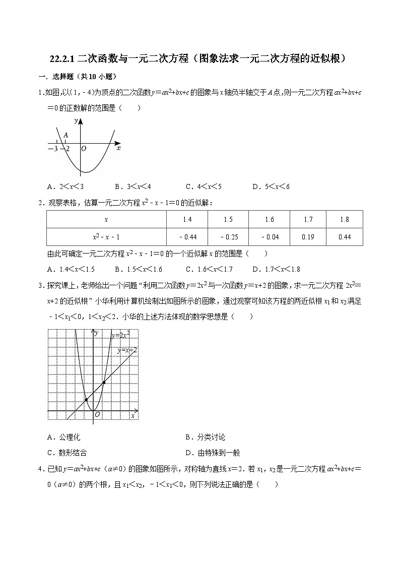 人教版九上数学第二十二章第四节图象法求一元二次方程的近似根 专题训练第1页
