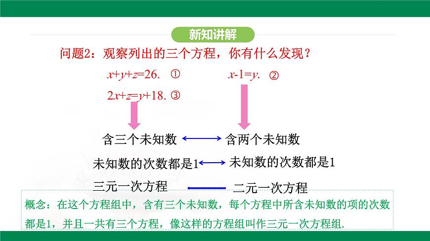 10.4 三元一次方程组的解法 课件-2024-2025学年人教版数学七年级下册第7页