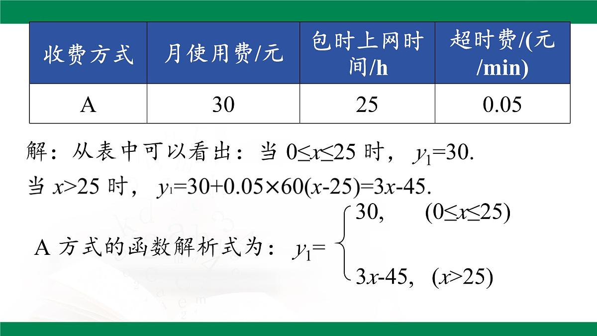 19.3 课题学习 选择方案 课件2024-2025学年人教版八年级数学下册第8页