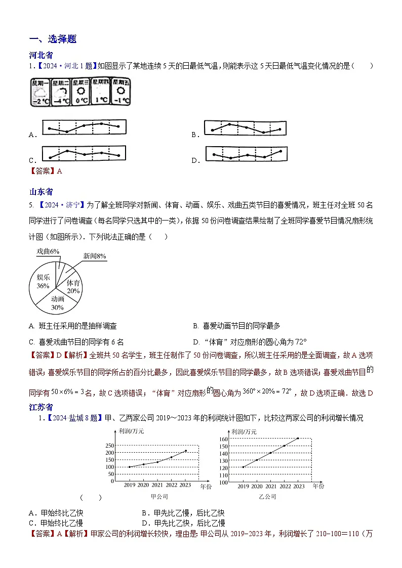 2024年中考数学真题分类汇编:知识点40 统计图表2024(解析版)第1页