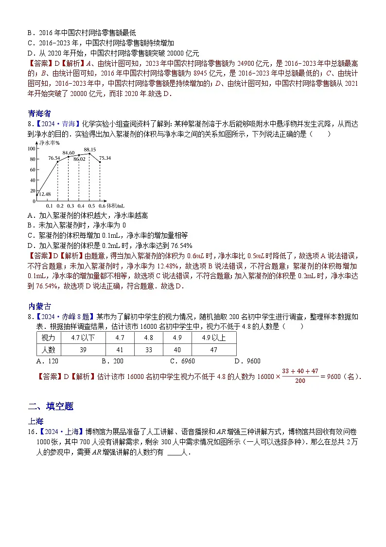 2024年中考数学真题分类汇编:知识点40 统计图表2024(解析版)第3页
