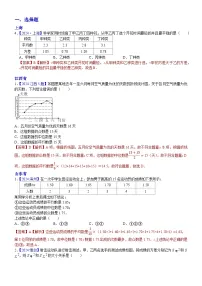 2024年中考数学真题分类汇编:知识点41 数据的分析2024(解析版)