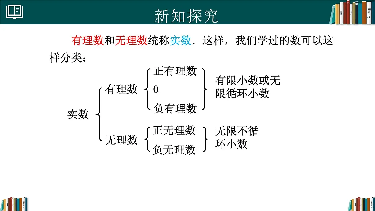 人教版初中数学七年级下册 8.3实数及其简单运算(第1课时)(同步课件)第7页