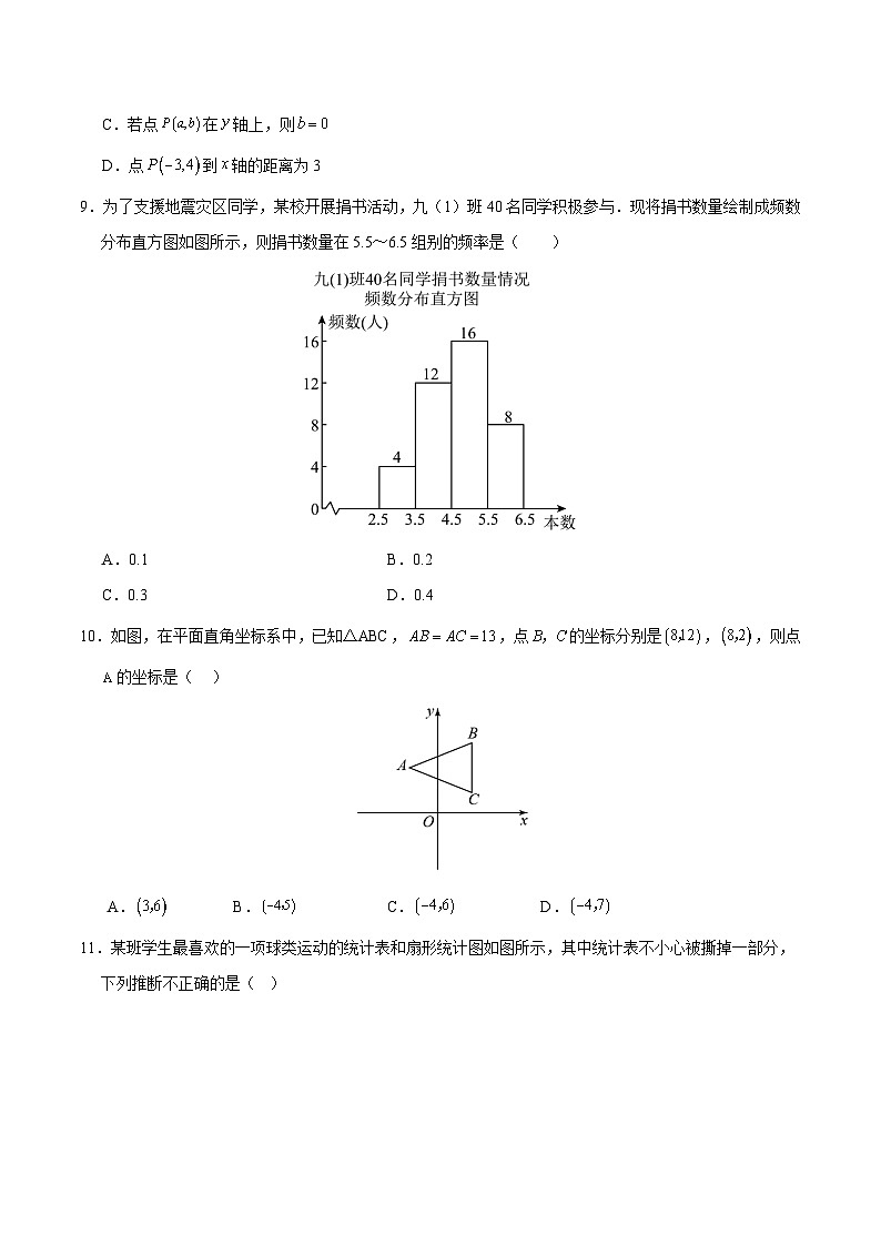 2024-2025学年八年级下学期第一次月考数学试题【冀教版,八下第18~19章】(原卷版)第3页