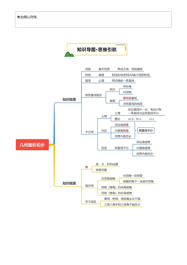 中考数学——几何图形的初步(含4种解题技巧))(含答案)练习第3页