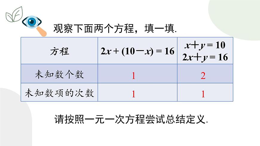10.1 二元一次方程組第6頁
