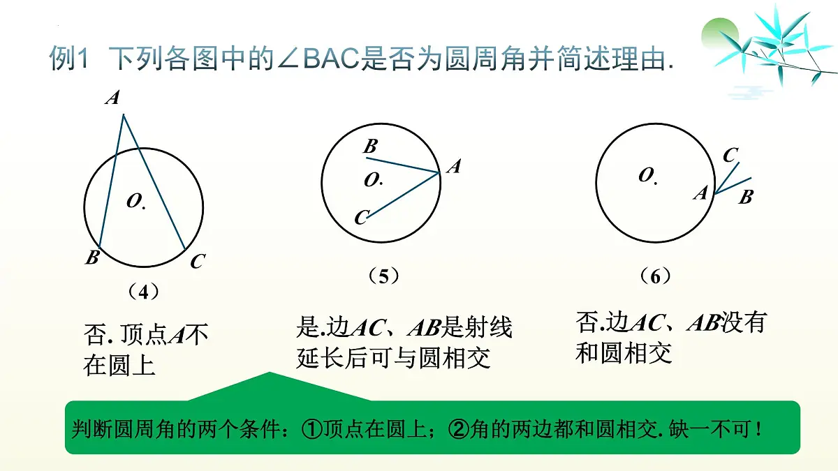 27.1.3 圆周角 课件-2024-2025学年华东师大版数学九年级下册第8页