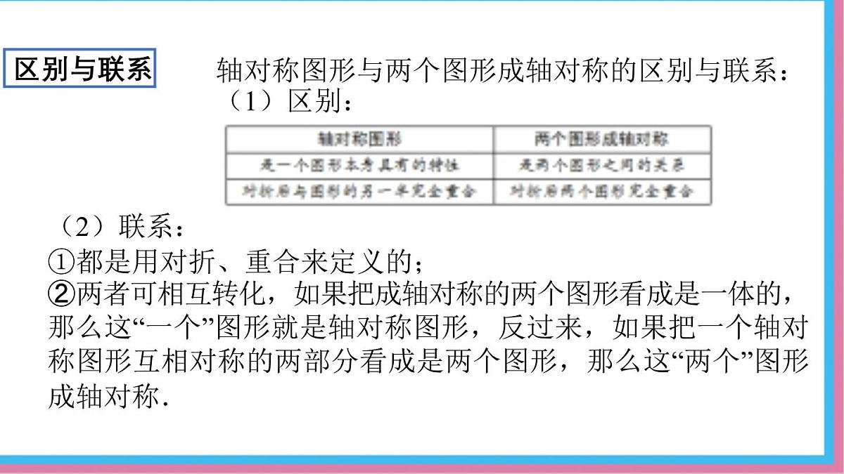 5.1 轴对称及其性质 课件-北师大版(2024)数学七年级下册第7页