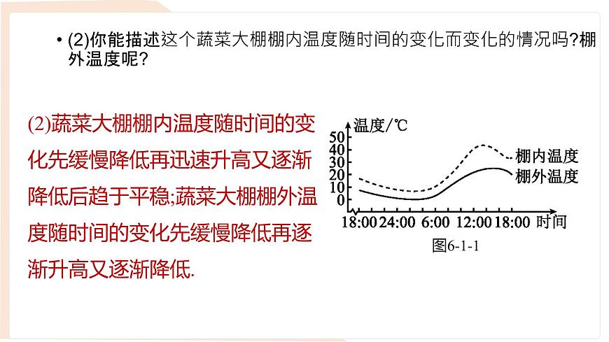 6.1 现实中的变量 课件-北师大版(2024)数学七年级下册 (1)第7页