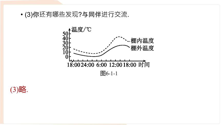 6.1 现实中的变量 课件-北师大版(2024)数学七年级下册 (1)第8页