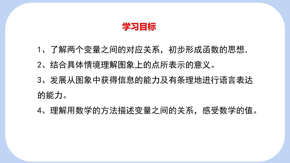 6.4 第1课时 用图象表示变量之间的关系 课件-北师大版(2024)数学七年级下册第2页