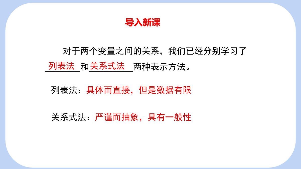 6.4 第1课时 用图象表示变量之间的关系 课件-北师大版(2024)数学七年级下册第3页