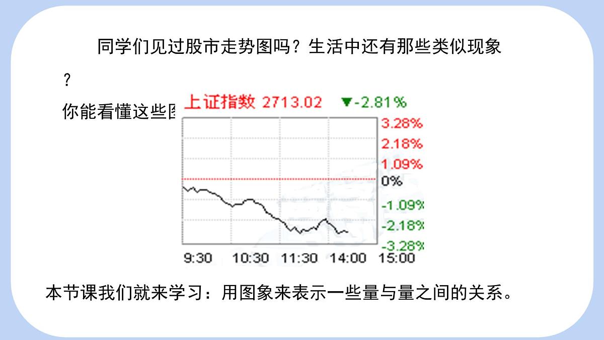 6.4 第1课时 用图象表示变量之间的关系 课件-北师大版(2024)数学七年级下册第4页
