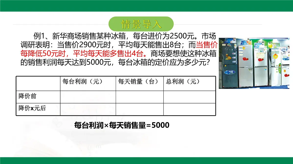 8.6.3一元二次方程的应用-销售利润问题 2025学年八年级数学下册(鲁教版)课件第4页