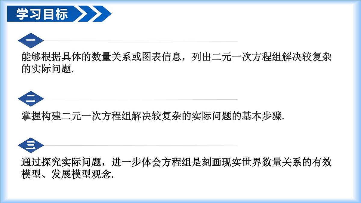 10.3 实际问题与二元一次方程组(第2课时)七年级数学下册(人教版2024)课件第2页