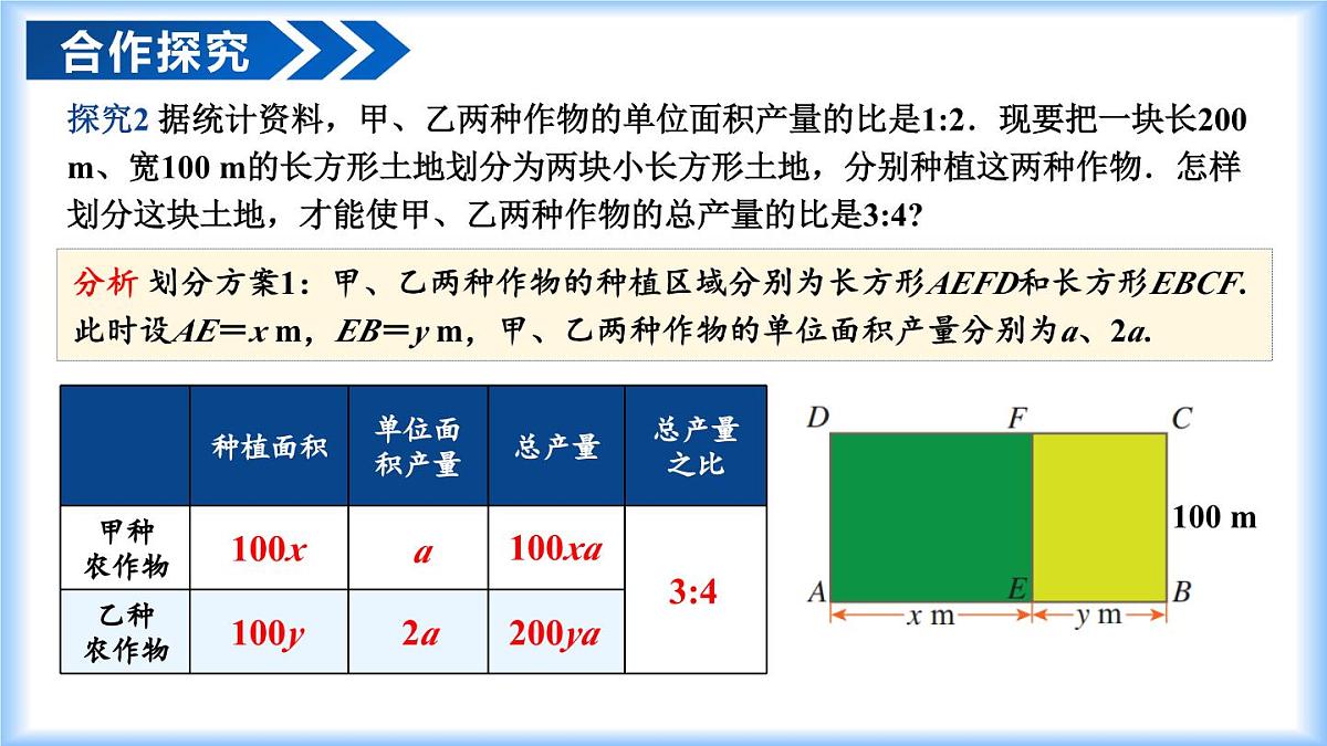 10.3 实际问题与二元一次方程组(第2课时)七年级数学下册(人教版2024)课件第5页