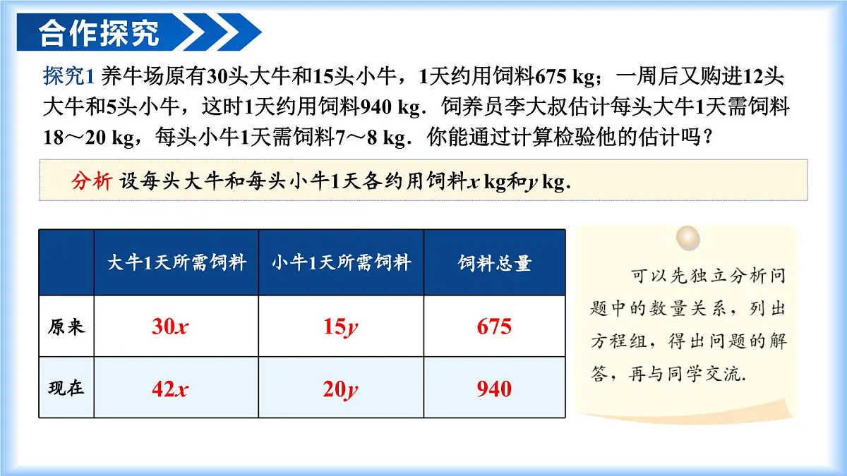 10.3 实际问题与二元一次方程组(第1课时)七年级数学下册(人教版2024)课件第5页